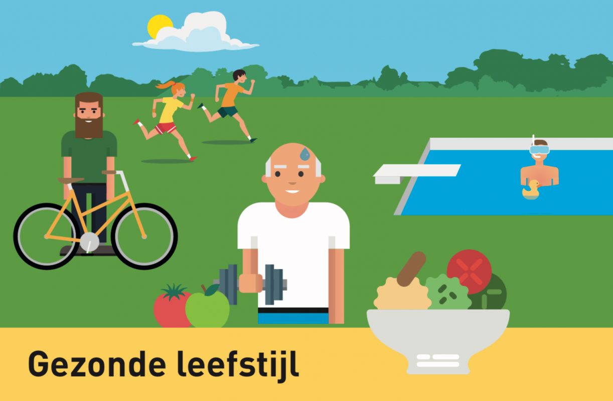 Infographicafbeelding met de titel Gezonde leefstijl met daarop in beeld gebracht: fietsen, hardlopen, zwemmen, fitness en fruit eten